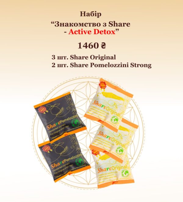 Знайомтесь з Share Strong Detox