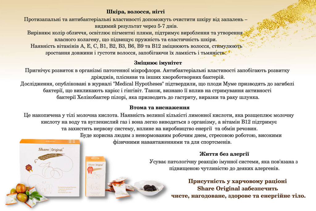 Share | Original Ukraine | Share Original Ukraine