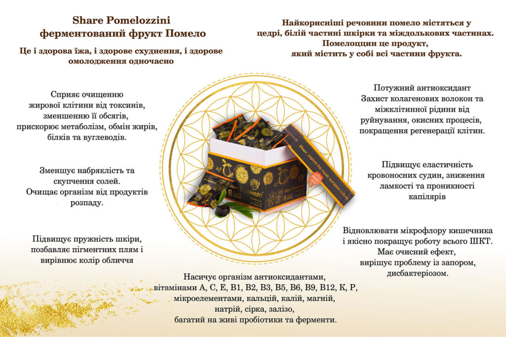 Share | Original Ukraine | Share Original Ukraine