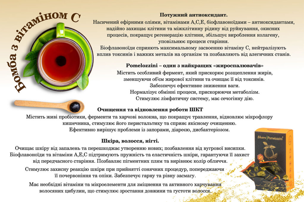 Share | Original Ukraine | Share Original Ukraine
