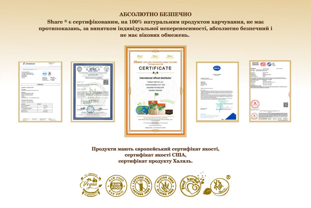 Share | Original Ukraine | Share Original Ukraine
