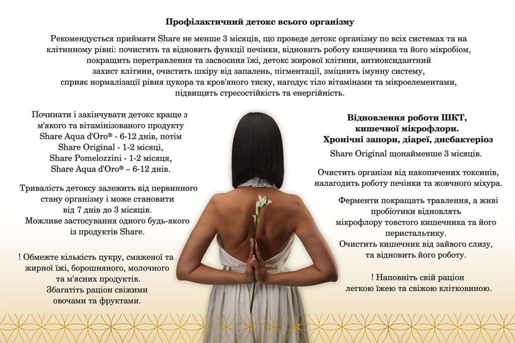 Share | Original Ukraine | Share Original Ukraine