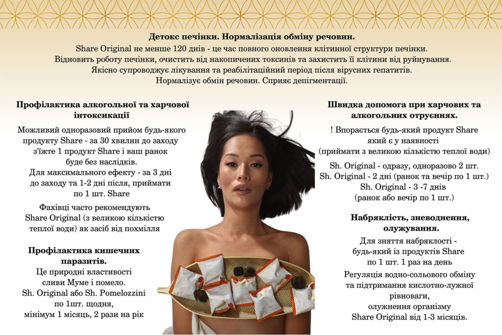 Share | Original Ukraine | Share Original Ukraine