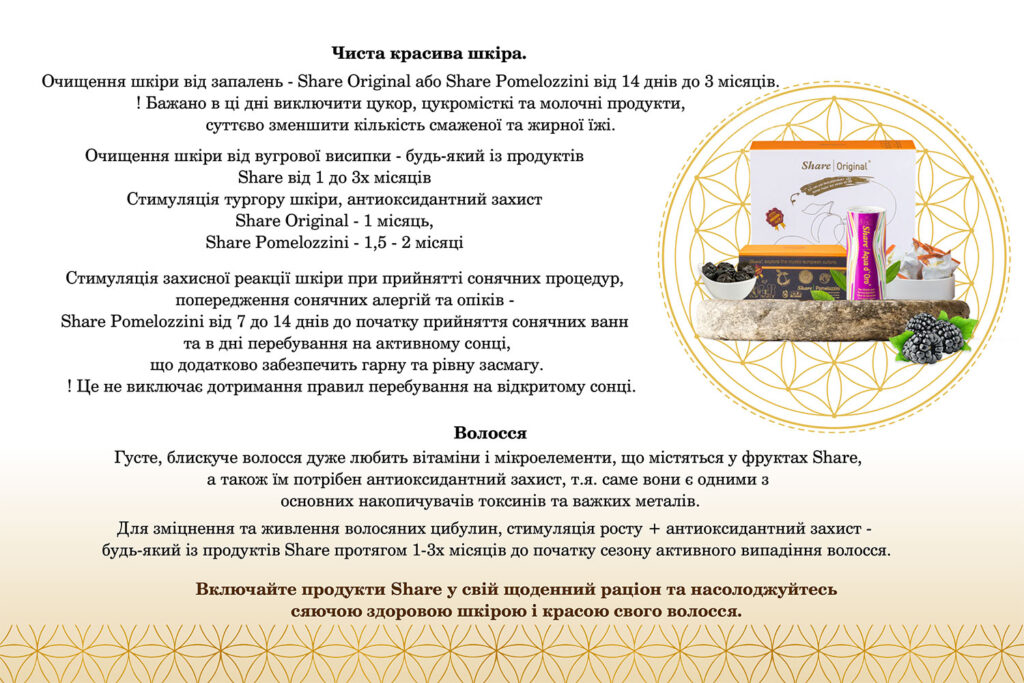 Share | Original Ukraine | Share Original Ukraine