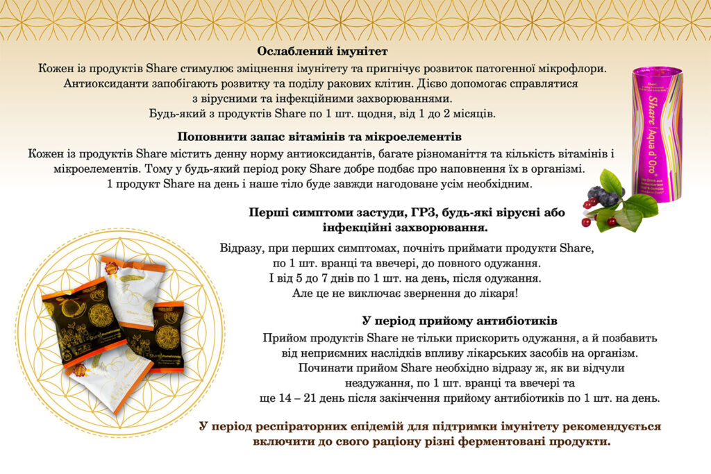 Share | Original Ukraine | Share Original Ukraine
