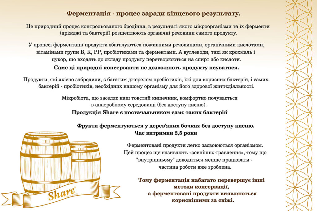 Share | Original Ukraine | Share Original Ukraine