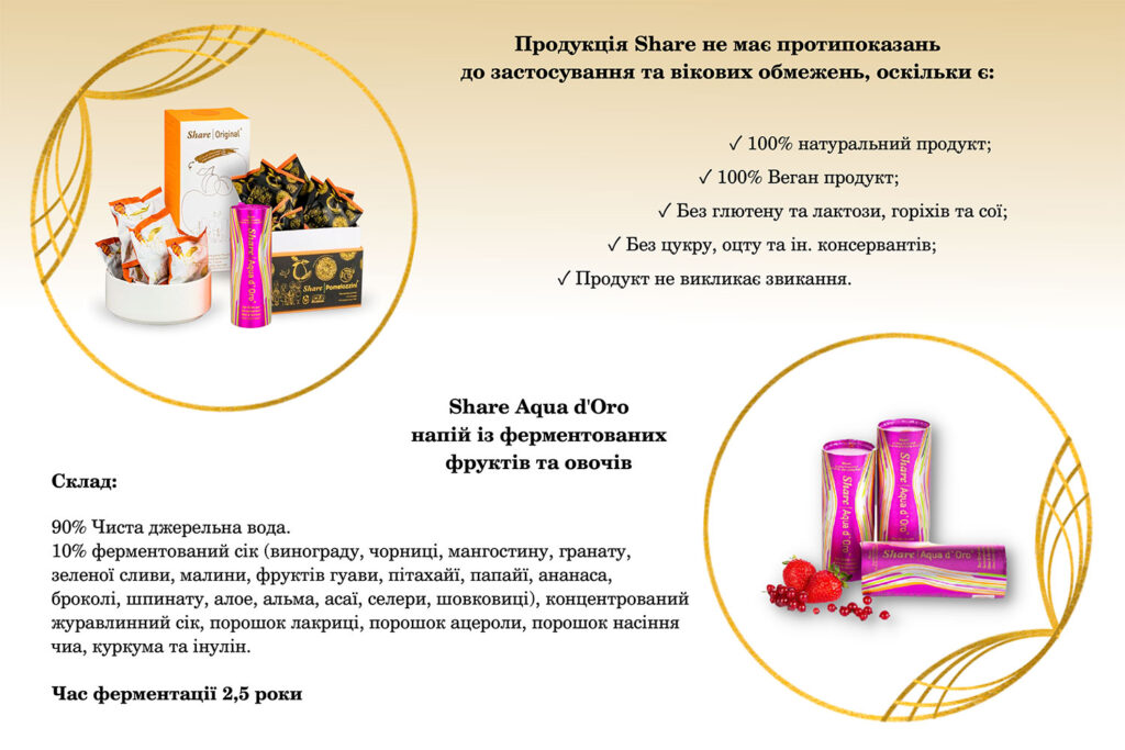 Share | Original Ukraine | Share Original Ukraine