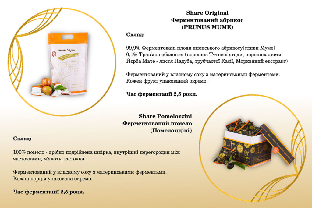 Share | Original Ukraine | Share Original Ukraine