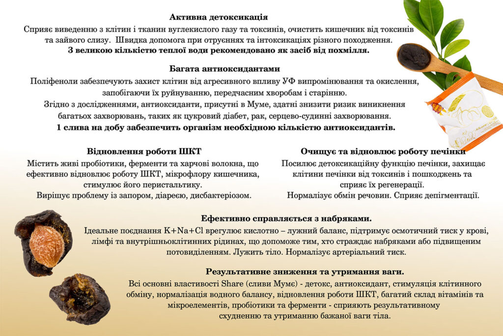 Share | Original Ukraine | Share Original Ukraine